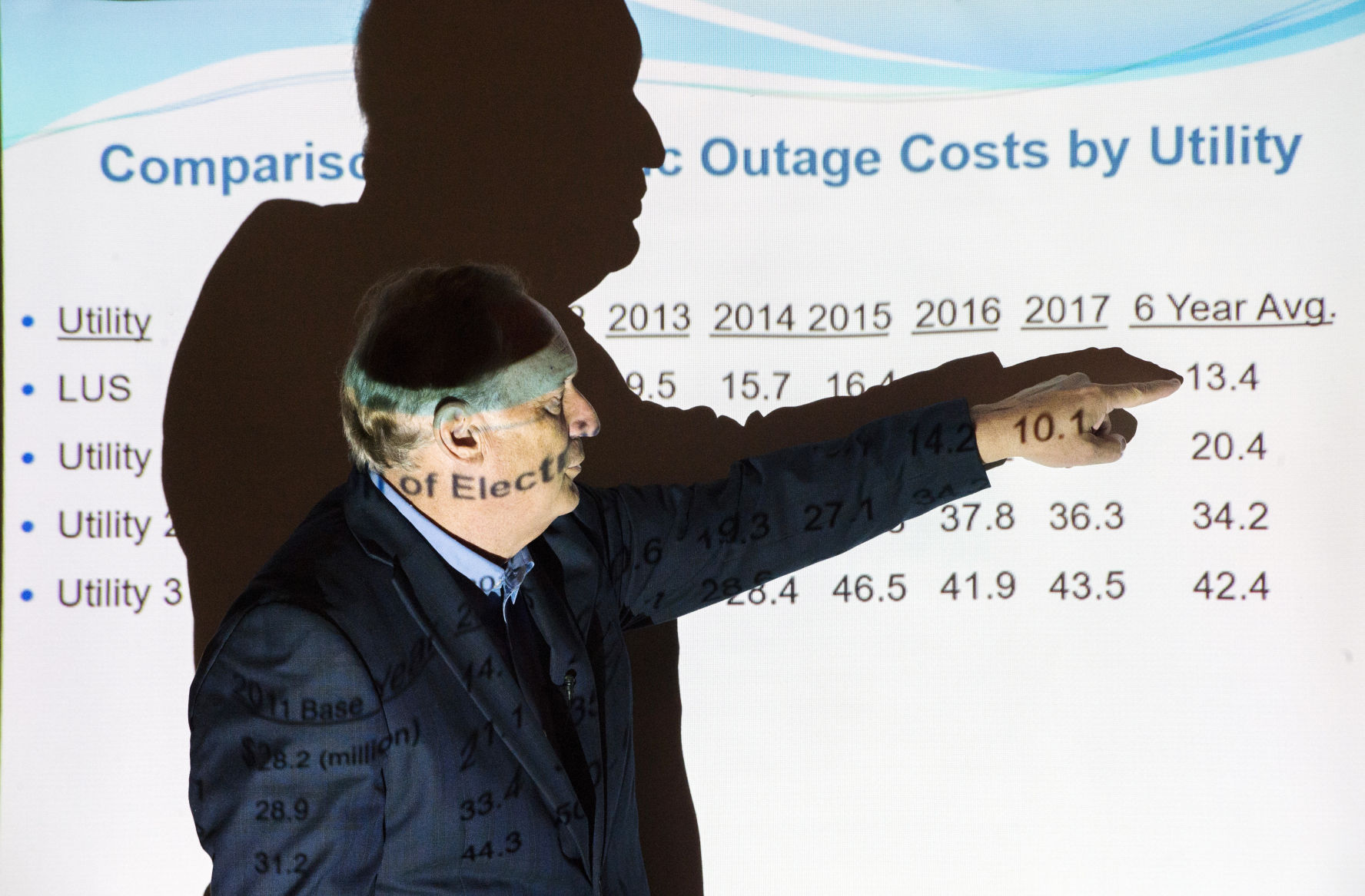 ACA.luspsc.02.123119